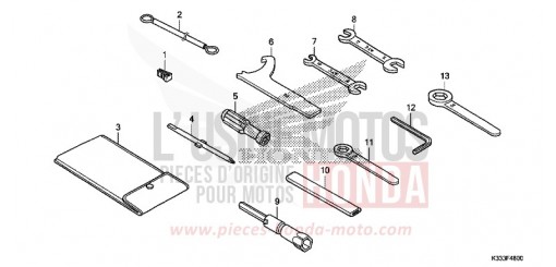 OUTILS CBR300RAG de 2016